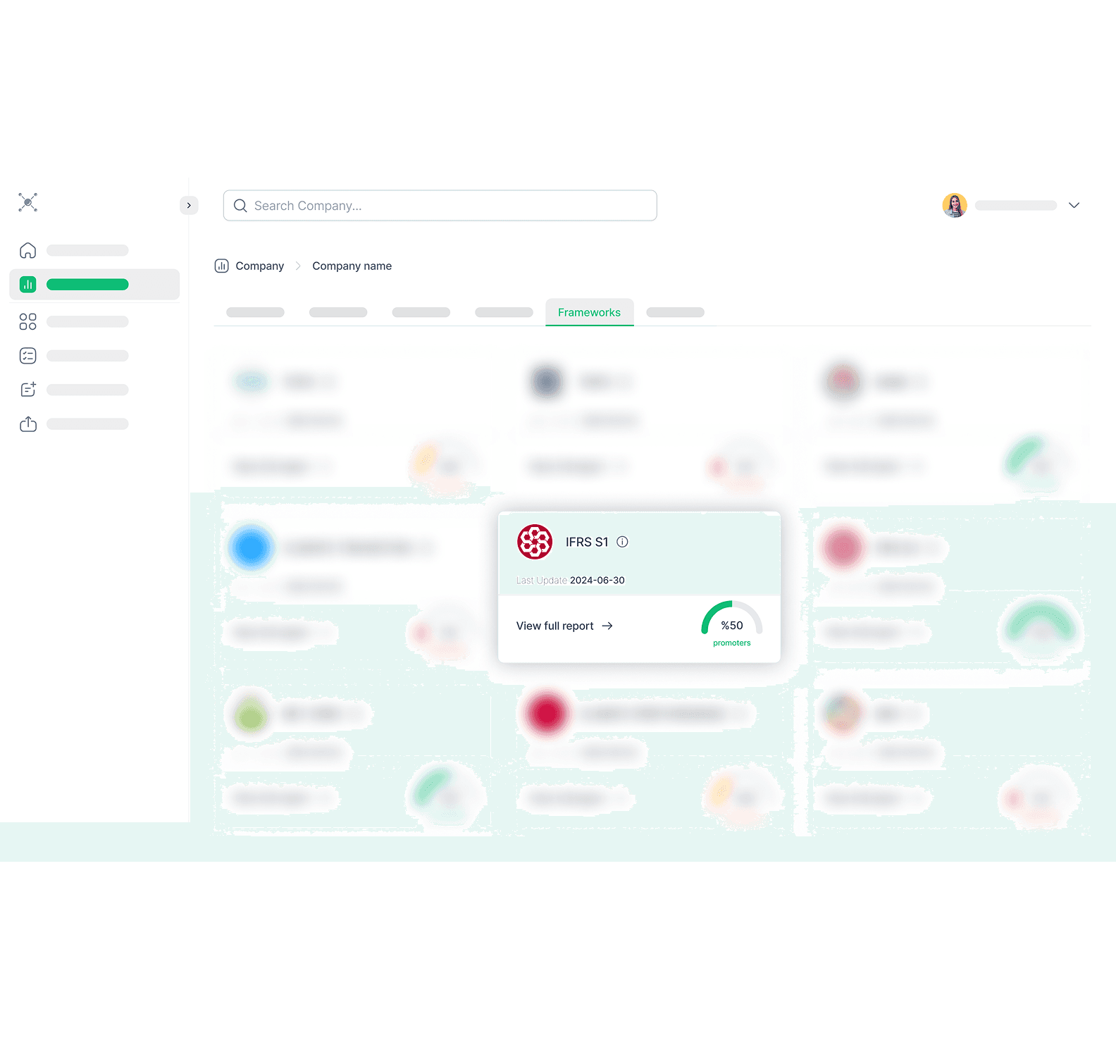 Global Standards Compliance